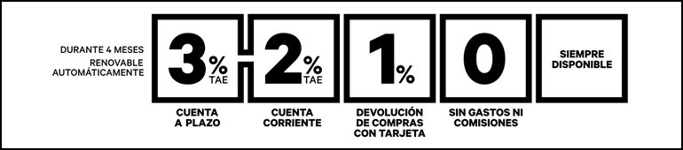 cuenta inteligente evo banco cuenta inteligente evo banco cuenta inteligente evo banco cuenta inteligente evo banco