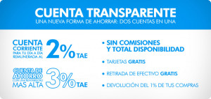 cuenta transparente ng banco