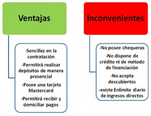 ¿Una cuenta sin banco? Si existe